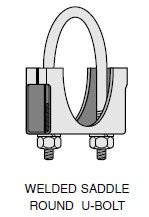 47-300Z - ABRAZADERA 3"